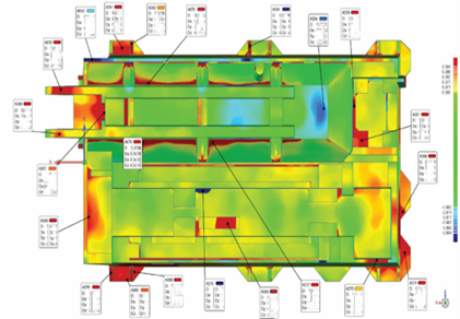 Kalıp 3D &ouml;l&ccedil;&uuml;m&uuml; i&ccedil;in 3D lazer tarama sistemi