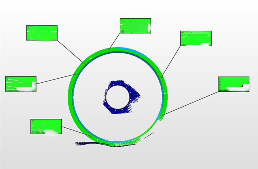İnceleme i&ccedil;in Optik İzleme 3D Tarama
